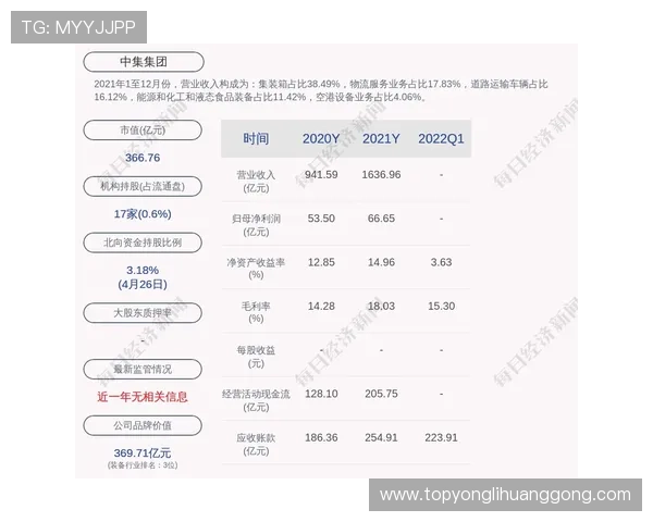 澳门六张赌牌的持有者是谁，揭示背后复杂的利益格局与行业动态